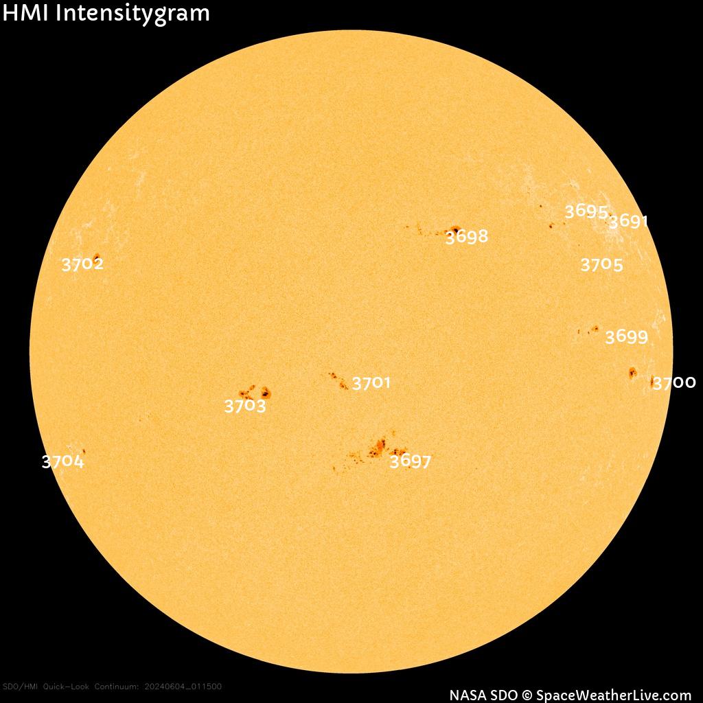 Sunspot regions