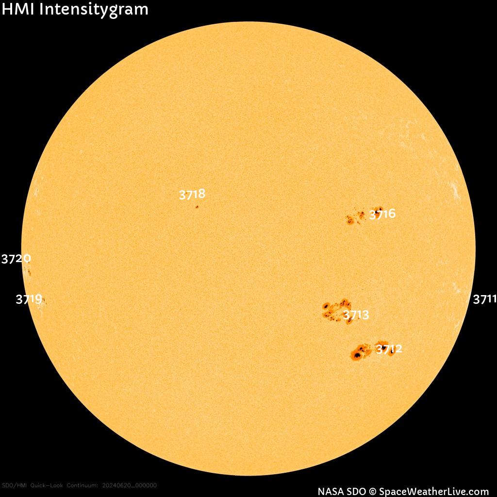 Sunspot regions