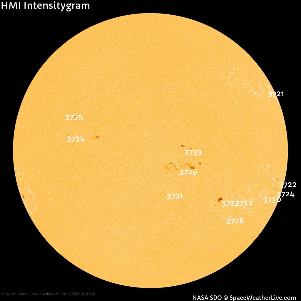 Sunspot regions