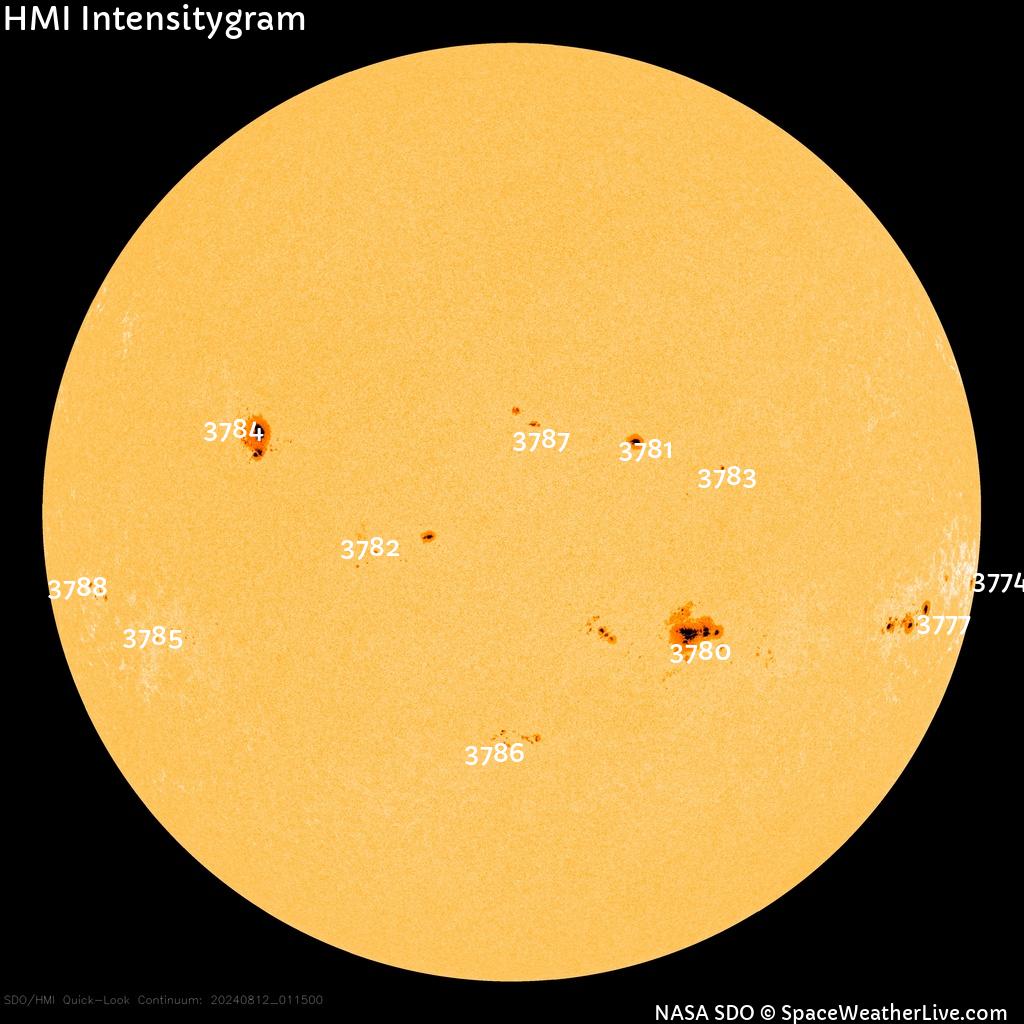 Sunspot regions