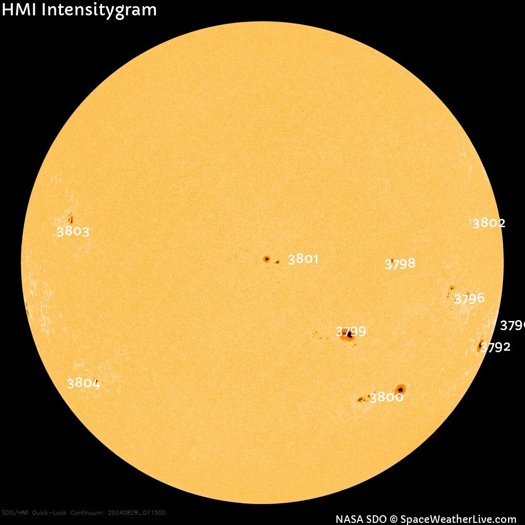 Sunspot regions