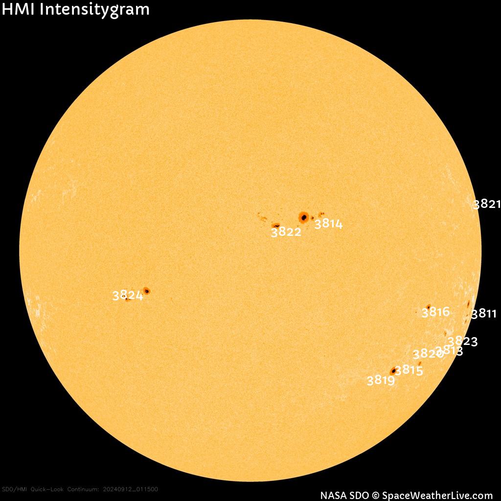 Sunspot regions