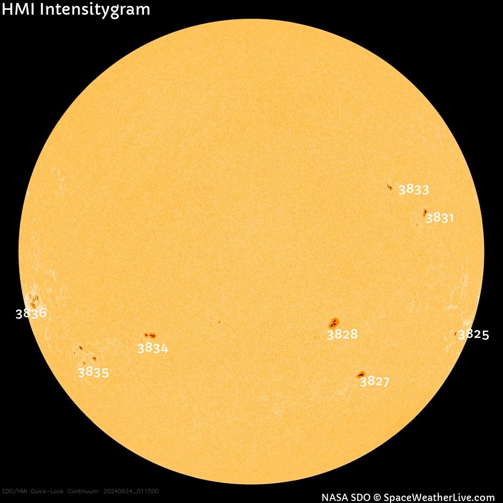 Sunspot regions