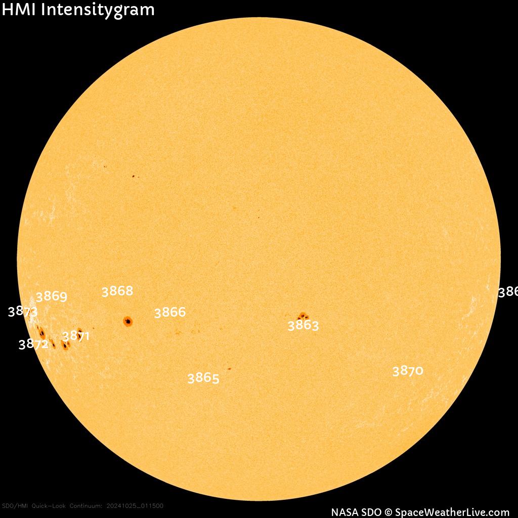 Sunspot regions