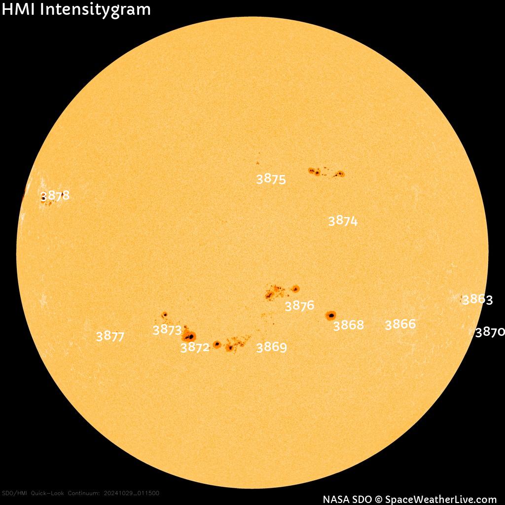 Sunspot regions