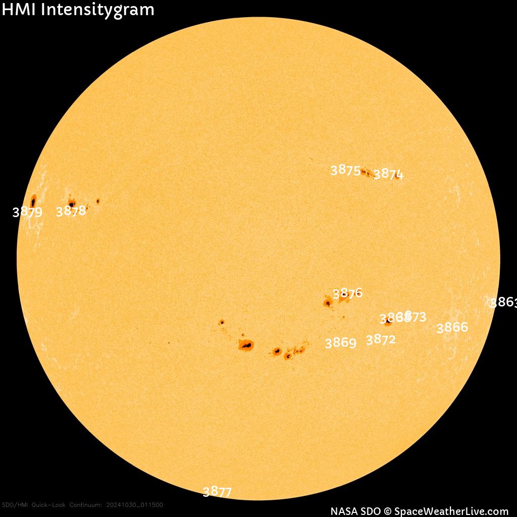 Sunspot regions