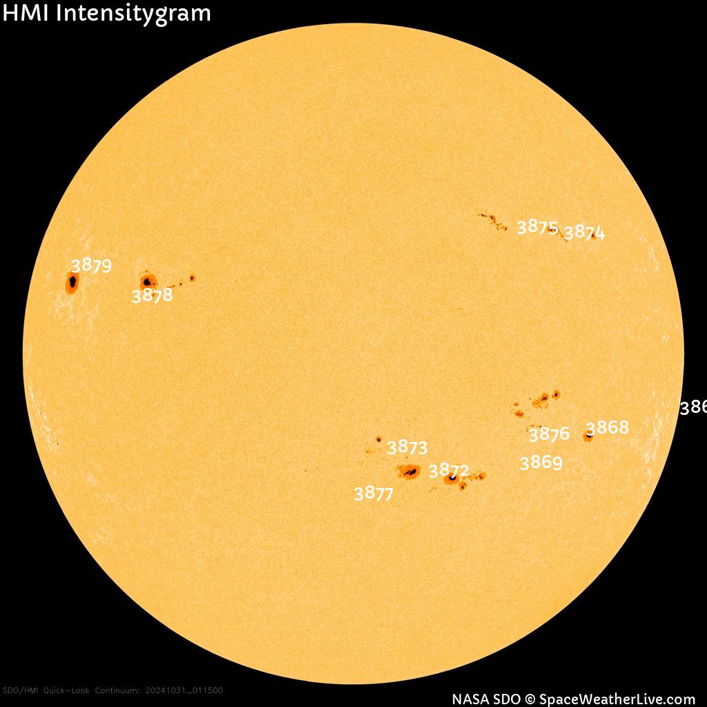 Sunspot regions