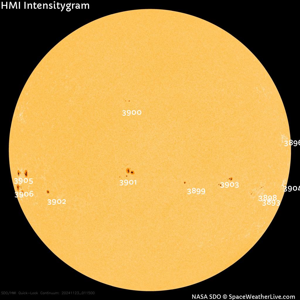 Sunspot regions