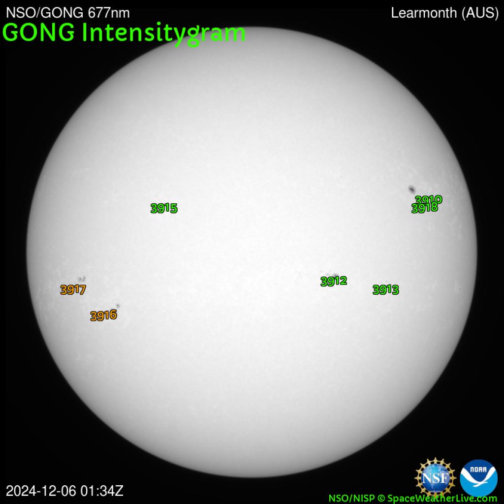 Sunspot regions