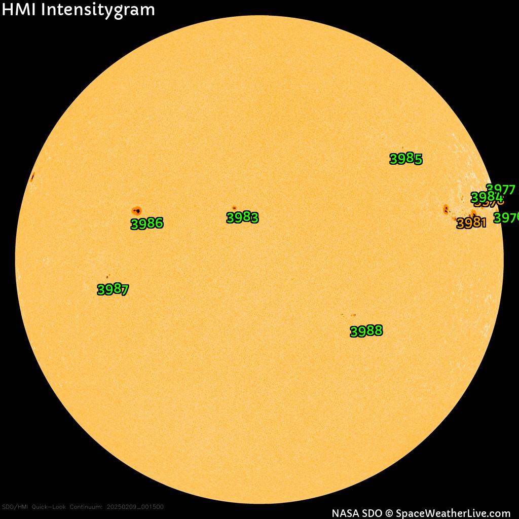 Sunspot regions