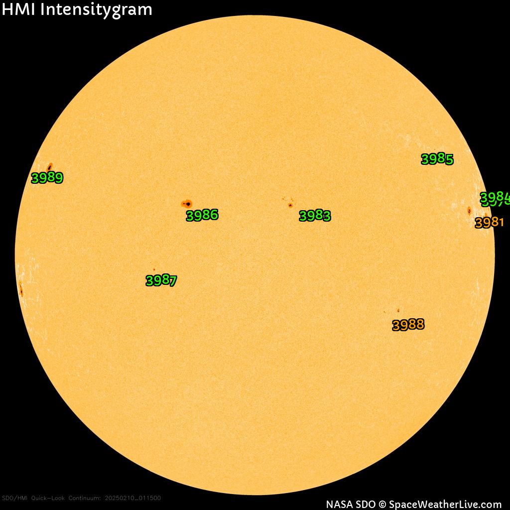 Sunspot regions