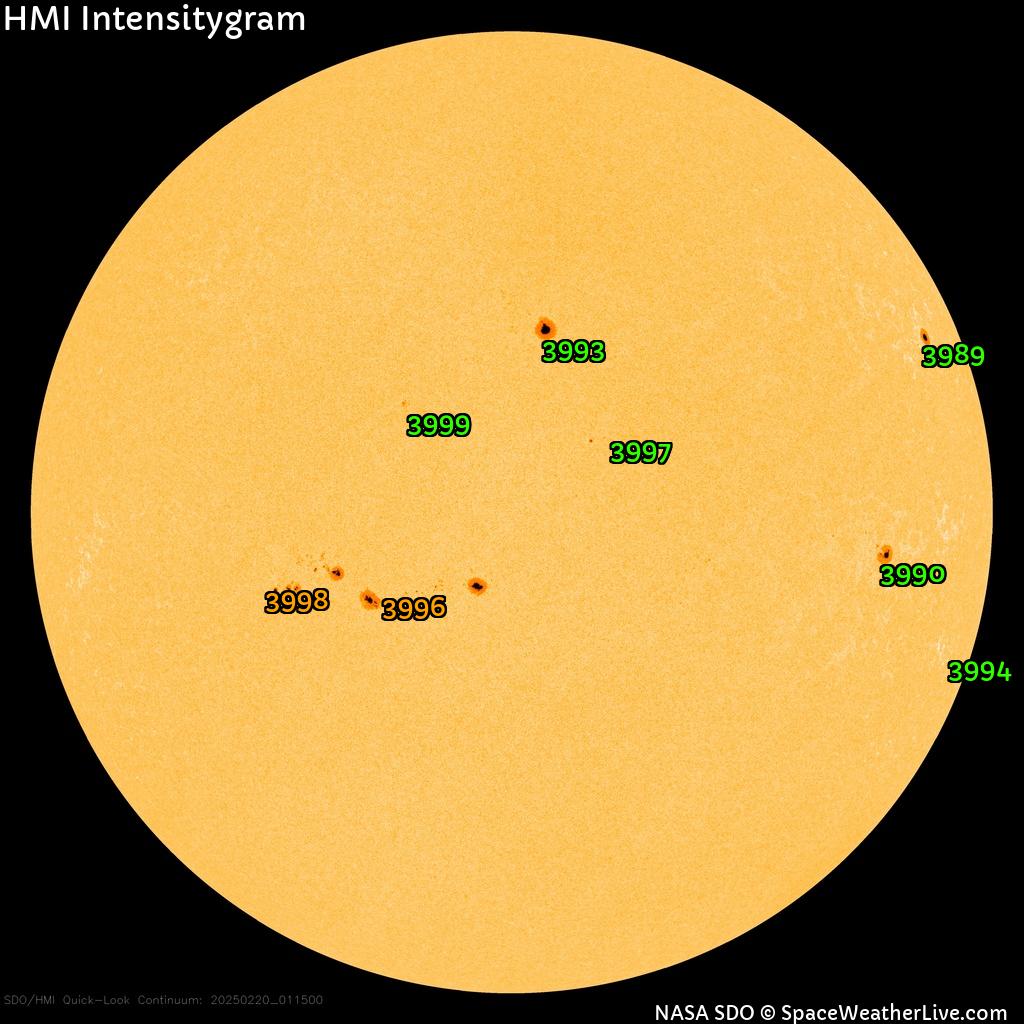 Sunspot regions