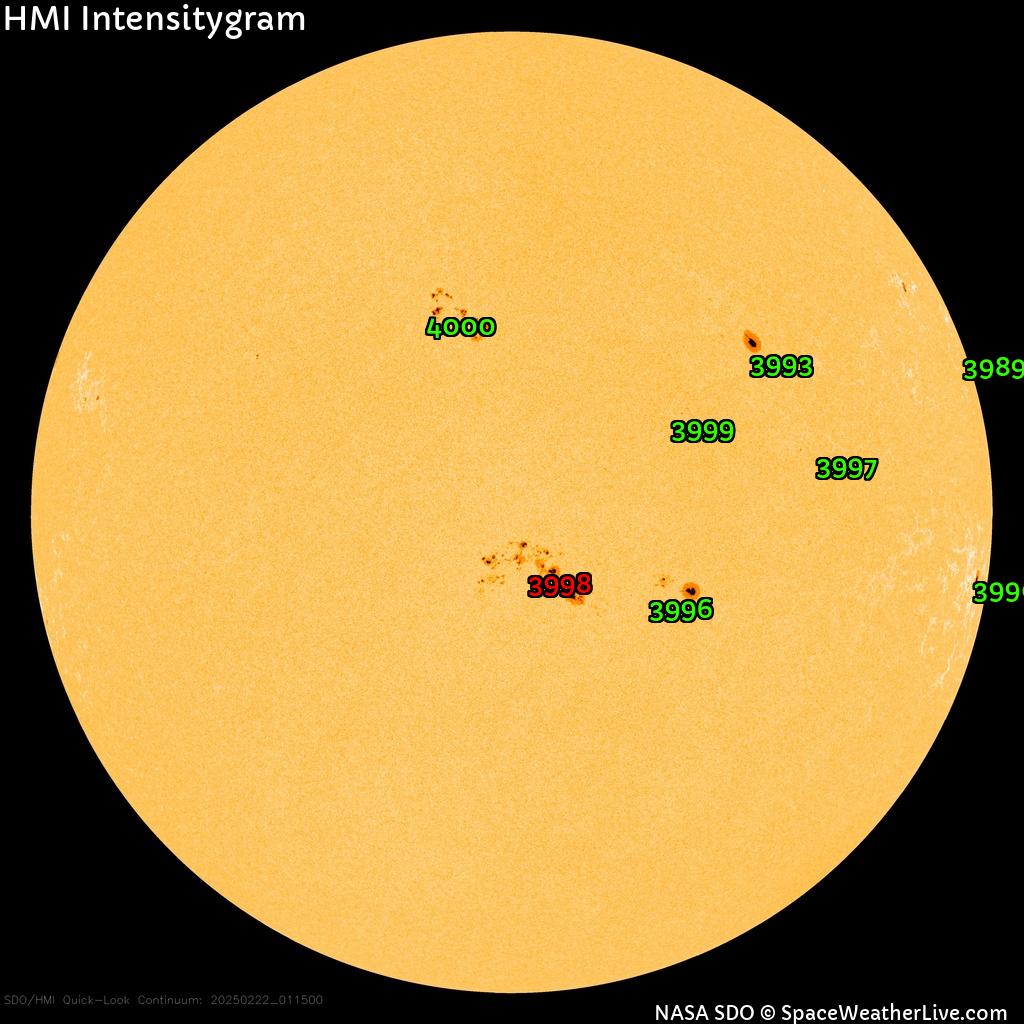 Sunspot regions