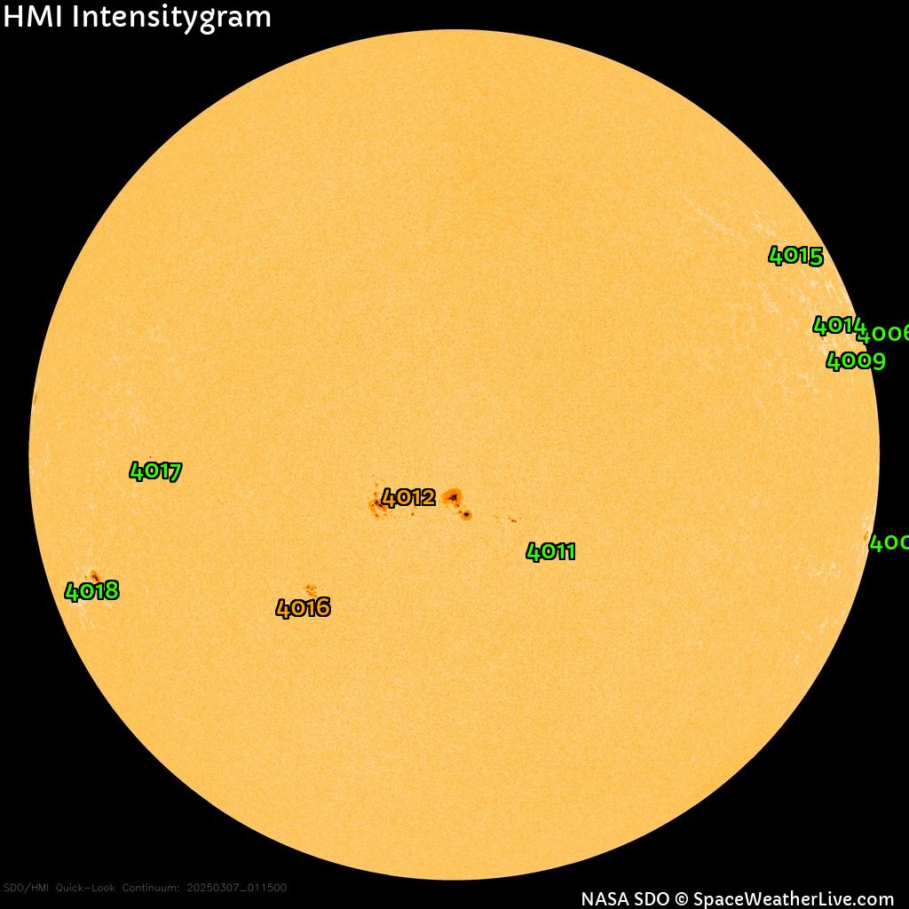 Sunspot regions