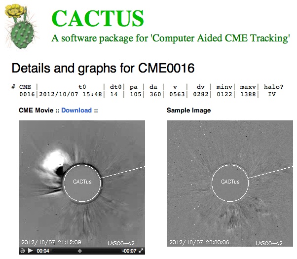 Detekce CACTUS CME