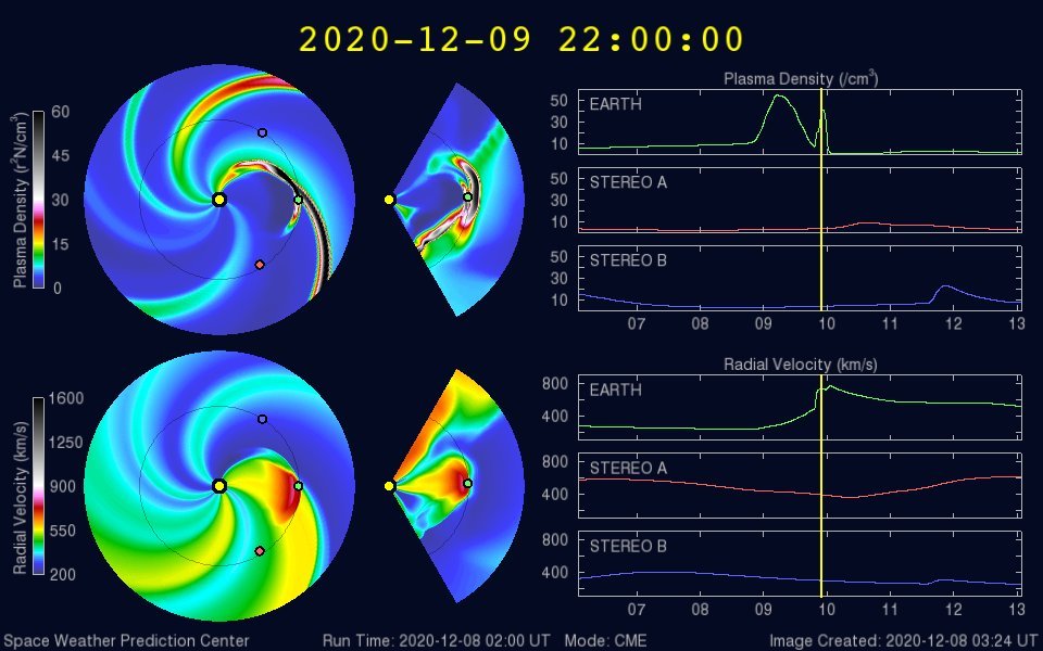 Coronal mass ejection as seen by SOHO LASCO C2